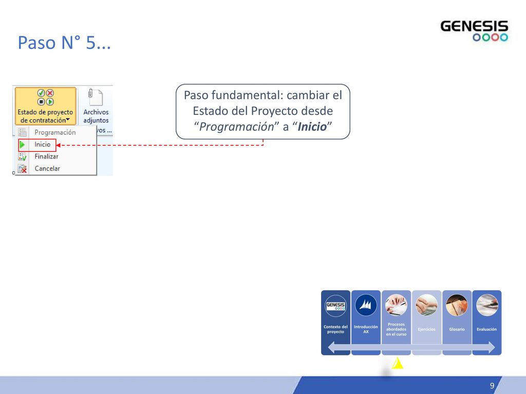 Paso N° 5... Paso fundamental: cambiar el Estado del Proyecto desde Programación a Inicio