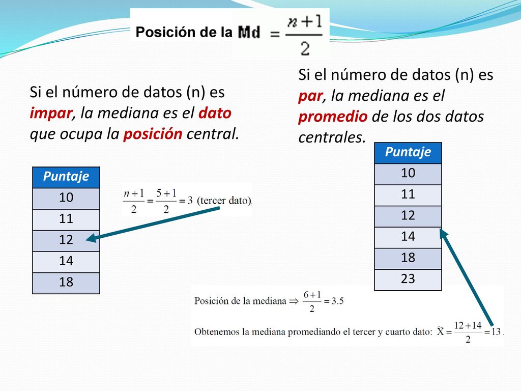 Posición de la Si el número de datos (n) es par, la mediana es el promedio de los dos datos centrales.