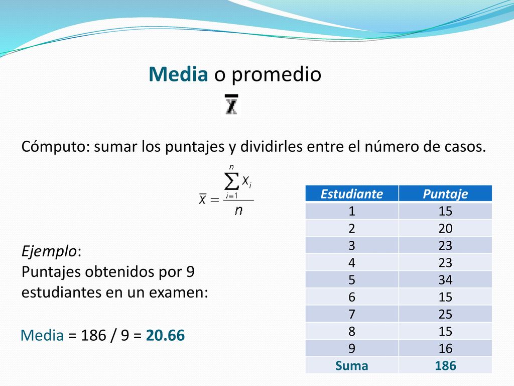 Media o promedio Cómputo: sumar los puntajes y dividirles entre el número de casos. Estudiante. Puntaje.