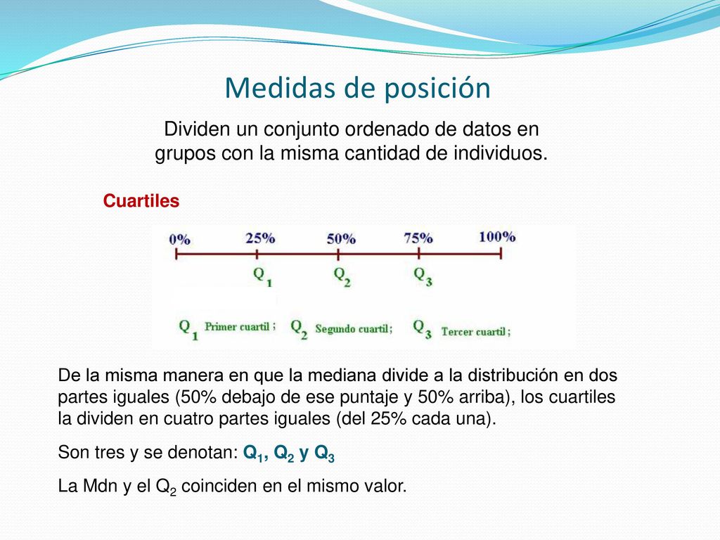 Medidas de posición Dividen un conjunto ordenado de datos en grupos con la misma cantidad de individuos.