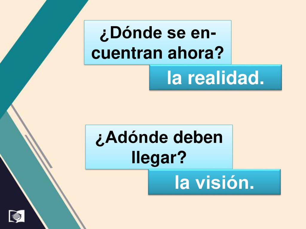 la realidad. la visión. ¿Dónde se en- cuentran ahora