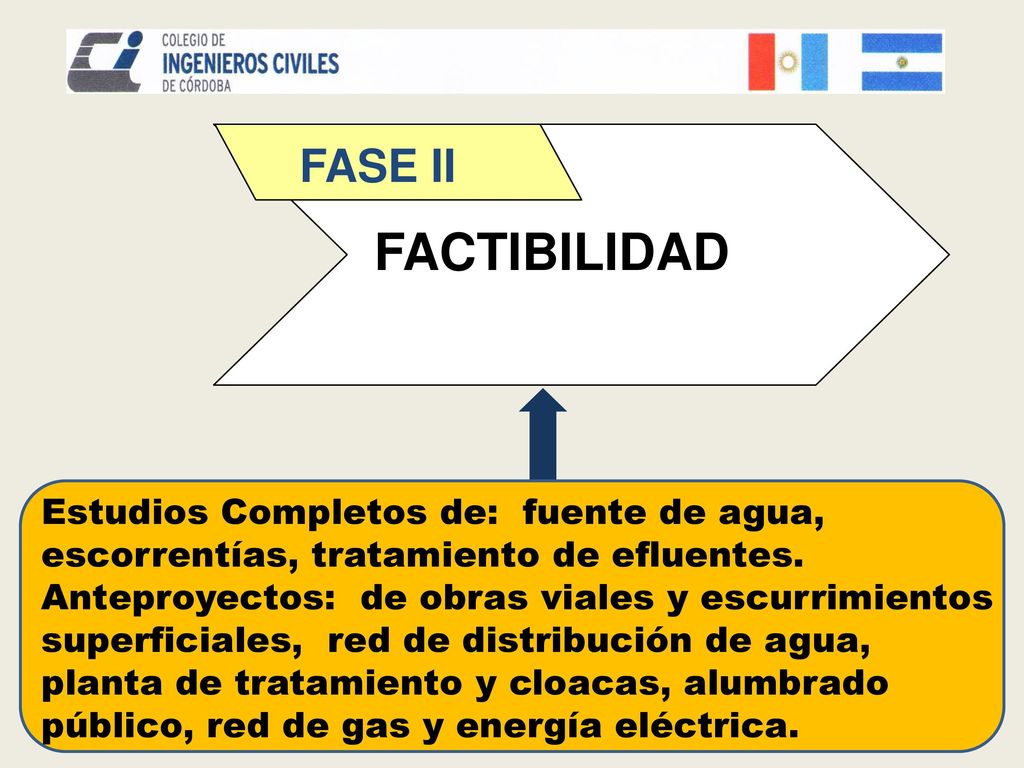 FASE II FACTIBILIDAD. Estudios Completos de: fuente de agua, escorrentías, tratamiento de efluentes.