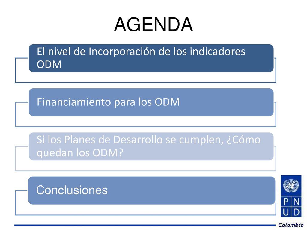 AGENDA Si los Planes de Desarrollo se cumplen, ¿Cómo quedan los ODM