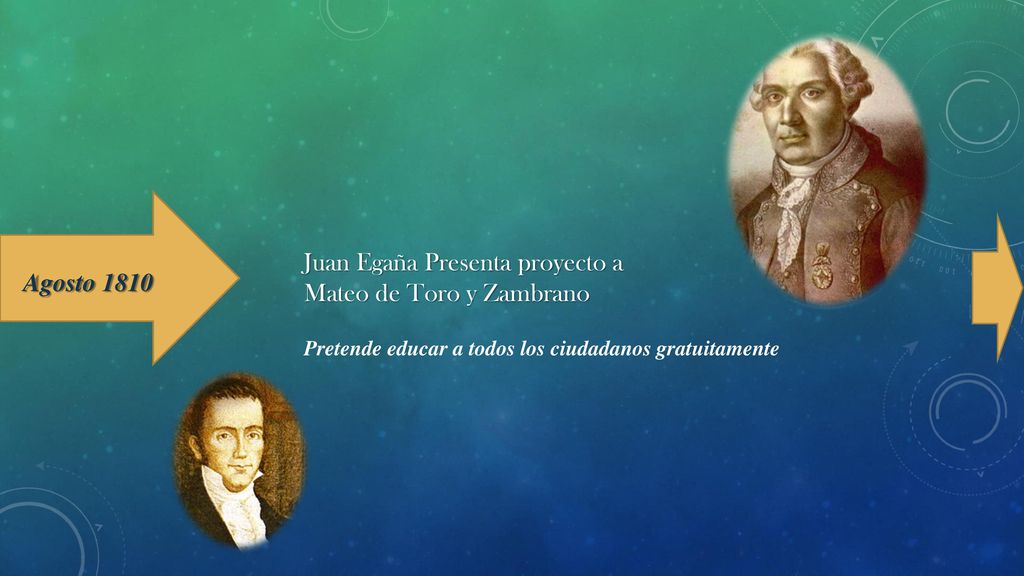Juan Egaña Presenta proyecto a Mateo de Toro y Zambrano Agosto 1810