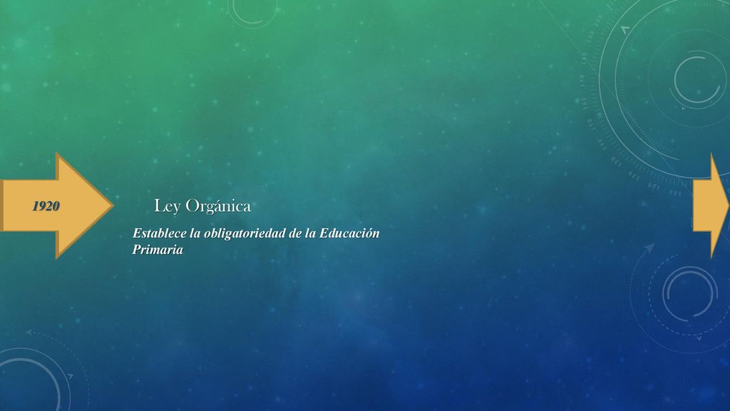 1920 Ley Orgánica Establece la obligatoriedad de la Educación Primaria