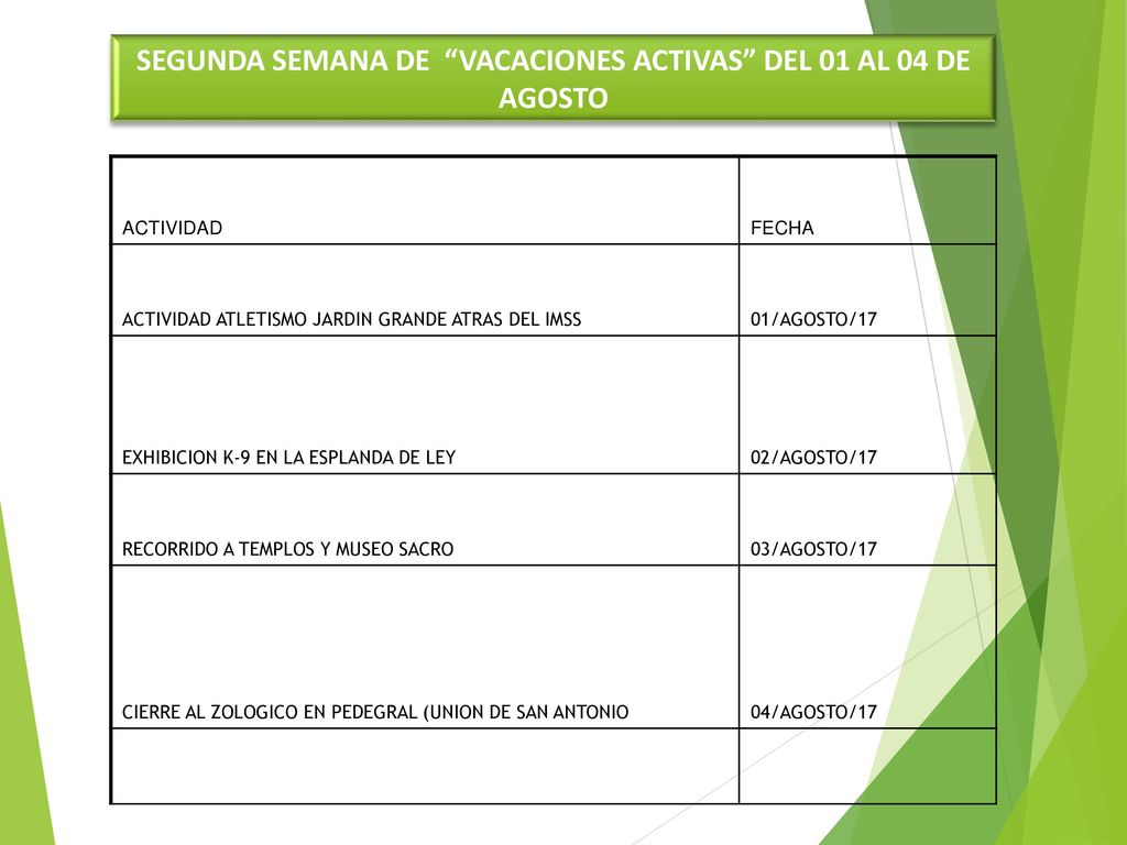 SEGUNDA SEMANA DE VACACIONES ACTIVAS DEL 01 AL 04 DE AGOSTO