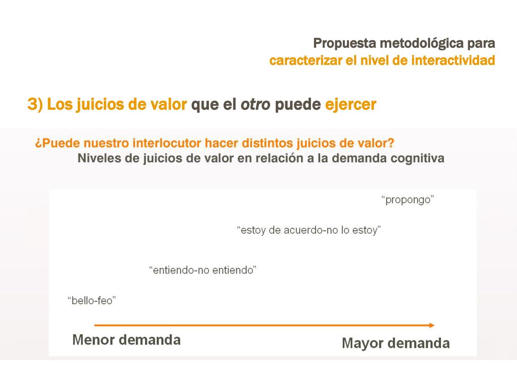 3) Los juicios de valor que el otro puede ejercer