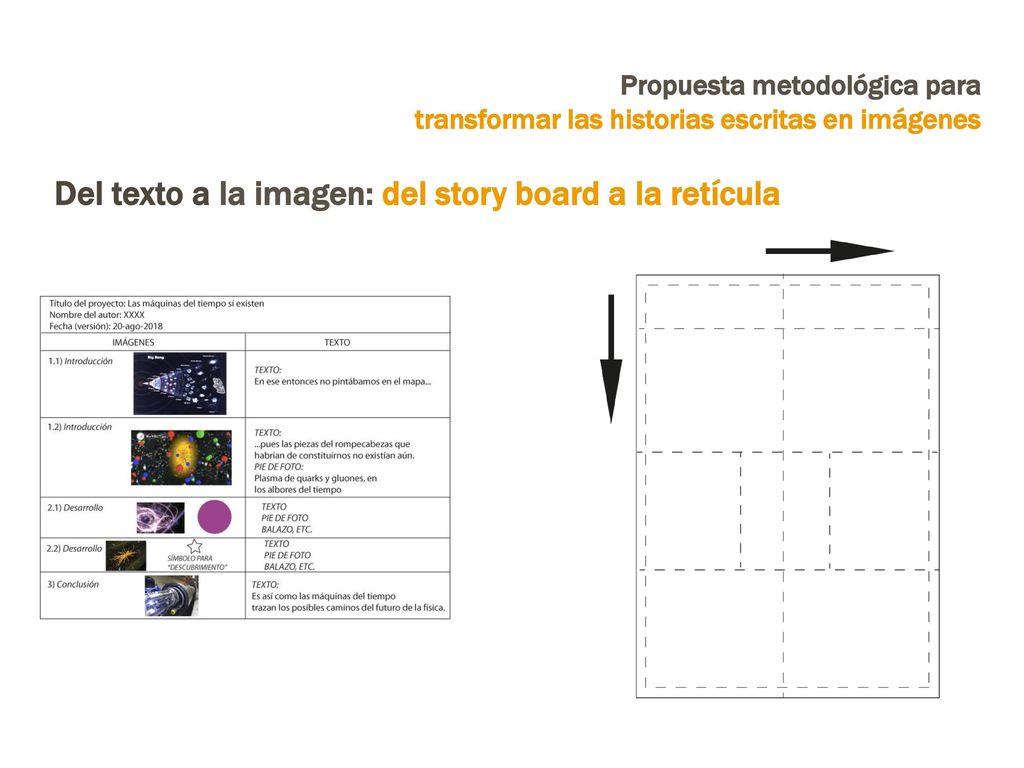 Del texto a la imagen: del story board a la retícula