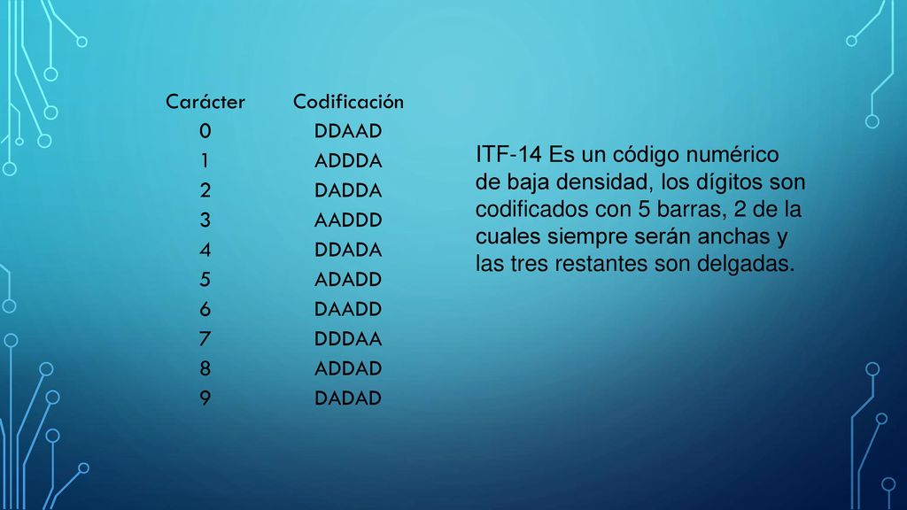Carácter Codificación. DDAAD. 1. ADDDA. 2. DADDA. 3. AADDD. 4. DDADA. 5. ADADD. 6. DAADD.