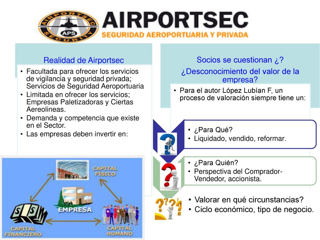 a b c Realidad de Airportsec Socios se cuestionan ¿