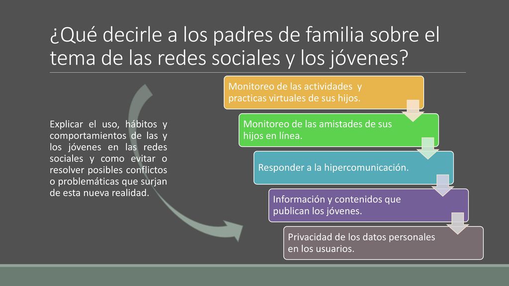 ¿Qué decirle a los padres de familia sobre el tema de las redes sociales y los jóvenes