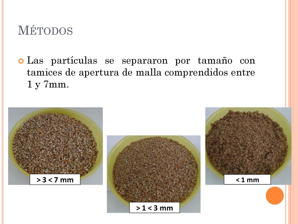 Métodos Las partículas se separaron por tamaño con tamices de apertura de malla comprendidos entre 1 y 7mm.