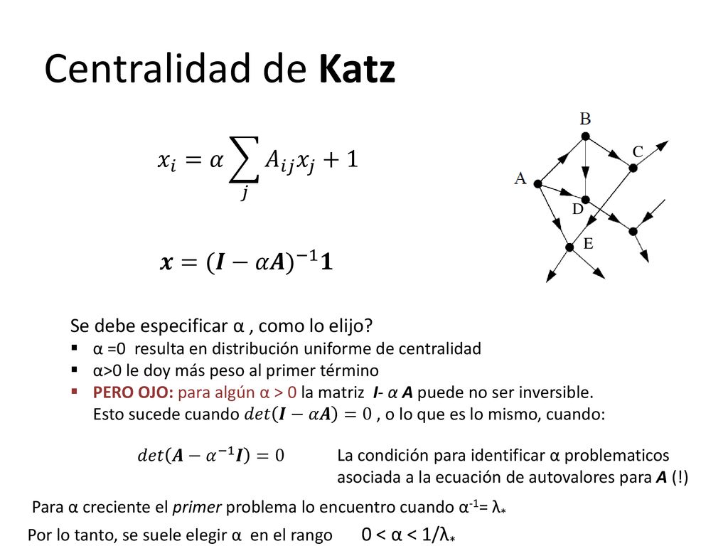 Centralidad de Katz 𝑥 𝑖 =𝛼 𝑗 𝐴 𝑖𝑗 𝑥 𝑗 +1 𝒙= (𝑰−𝛼𝑨) −1 𝟏