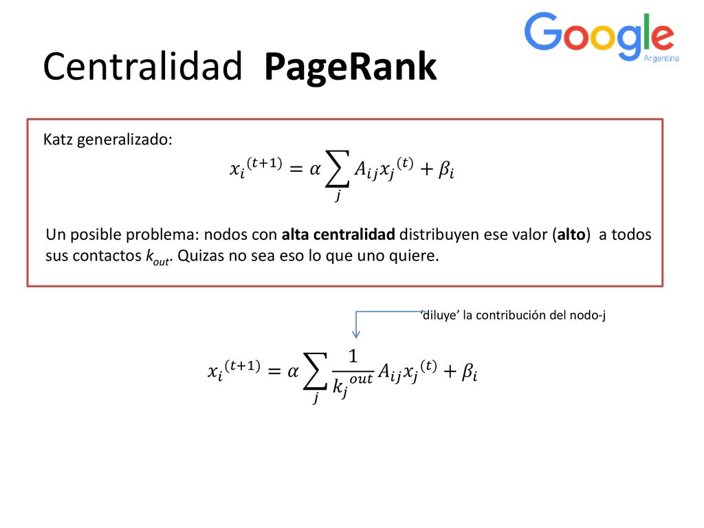 Centralidad PageRank 𝑥 𝑖 (𝑡+1) =𝛼 𝑗 𝐴 𝑖𝑗 𝑥 𝑗 (𝑡) + 𝛽 𝑖