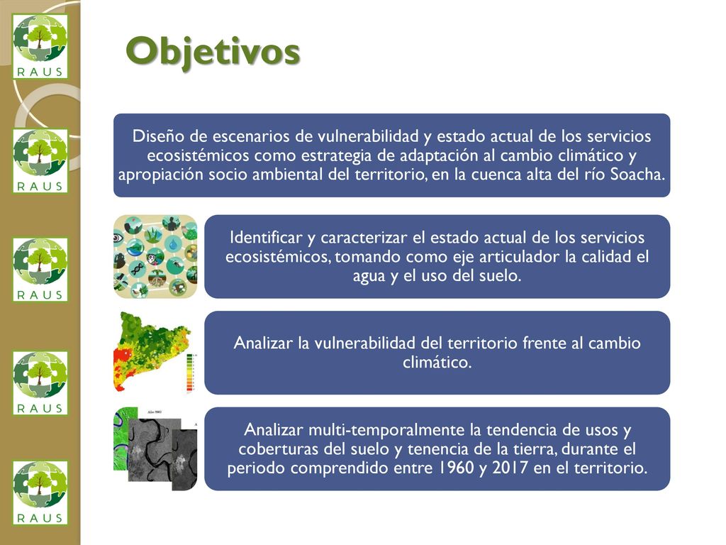 Analizar la vulnerabilidad del territorio frente al cambio climático.