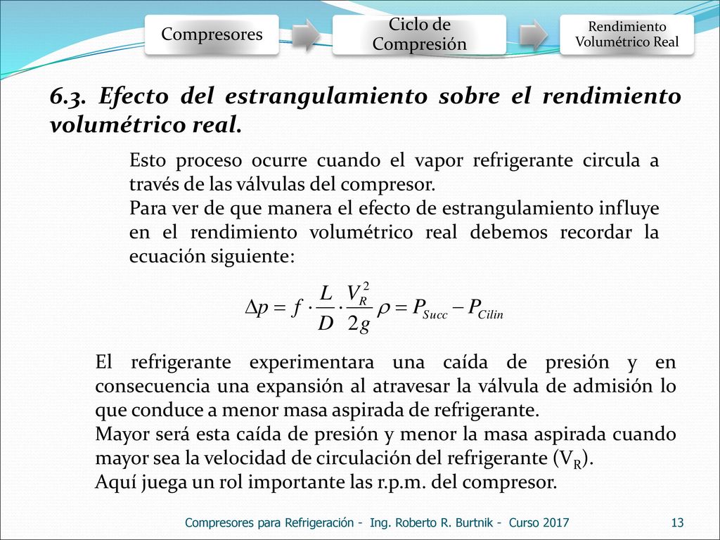 Compresores Ciclo de Compresión. Rendimiento Volumétrico Real Efecto del estrangulamiento sobre el rendimiento volumétrico real.