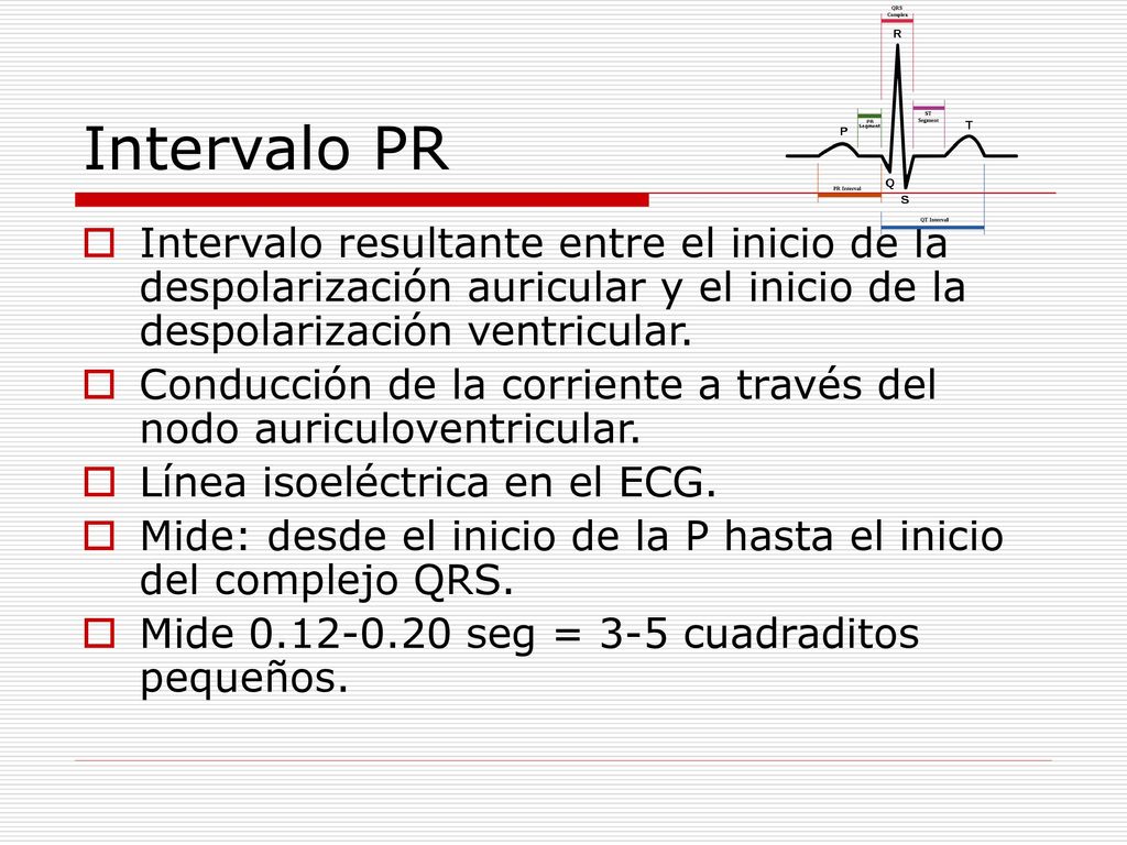 Intervalo PR Intervalo resultante entre el inicio de la despolarización auricular y el inicio de la despolarización ventricular.