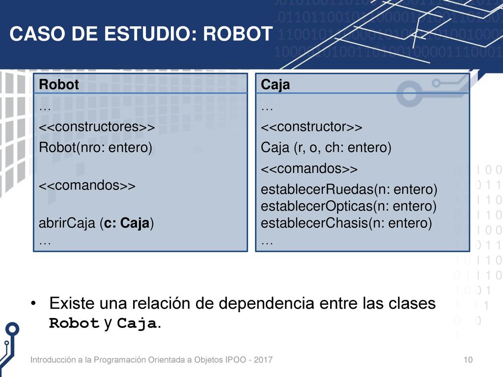 CASO DE ESTUDIO: ROBOT Existe una relación de dependencia entre las clases Robot y Caja. Robot. …