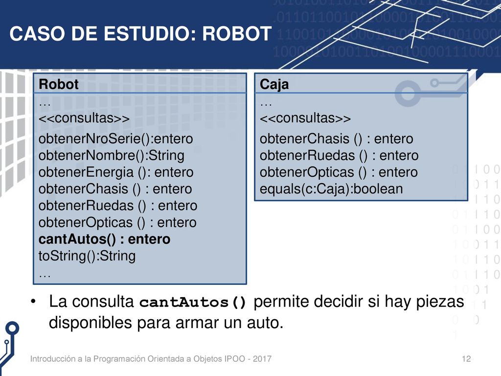 CASO DE ESTUDIO: ROBOT La consulta cantAutos() permite decidir si hay piezas disponibles para armar un auto.