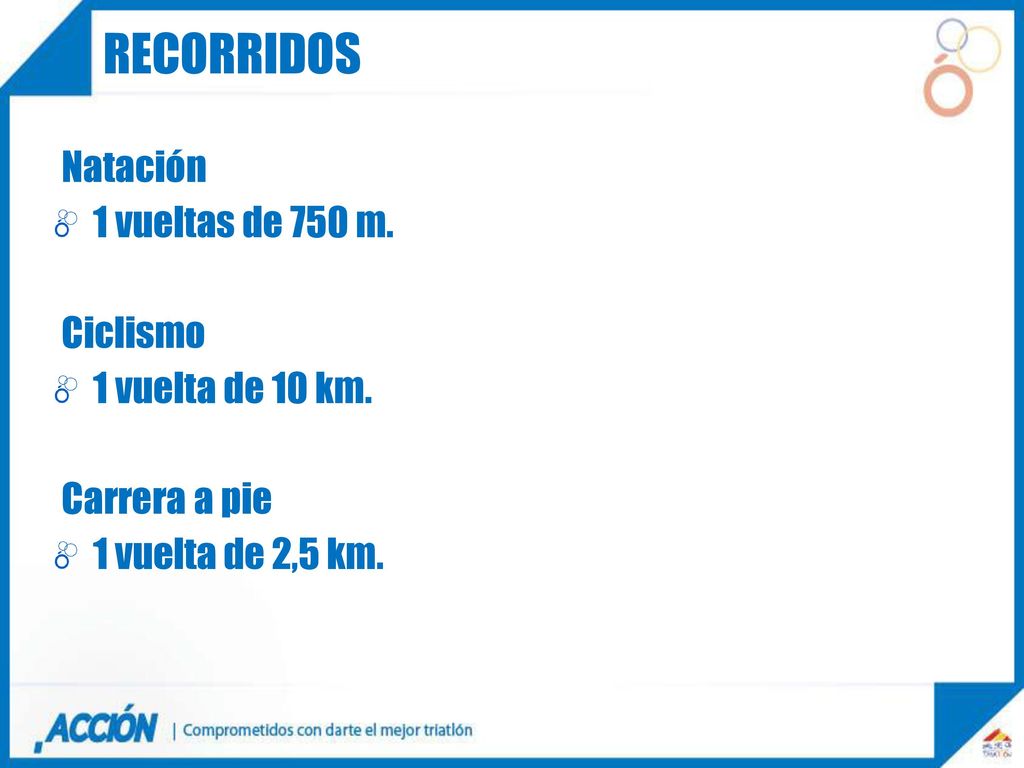 recorridos Natación 1 vueltas de 750 m. Ciclismo 1 vuelta de 10 km.