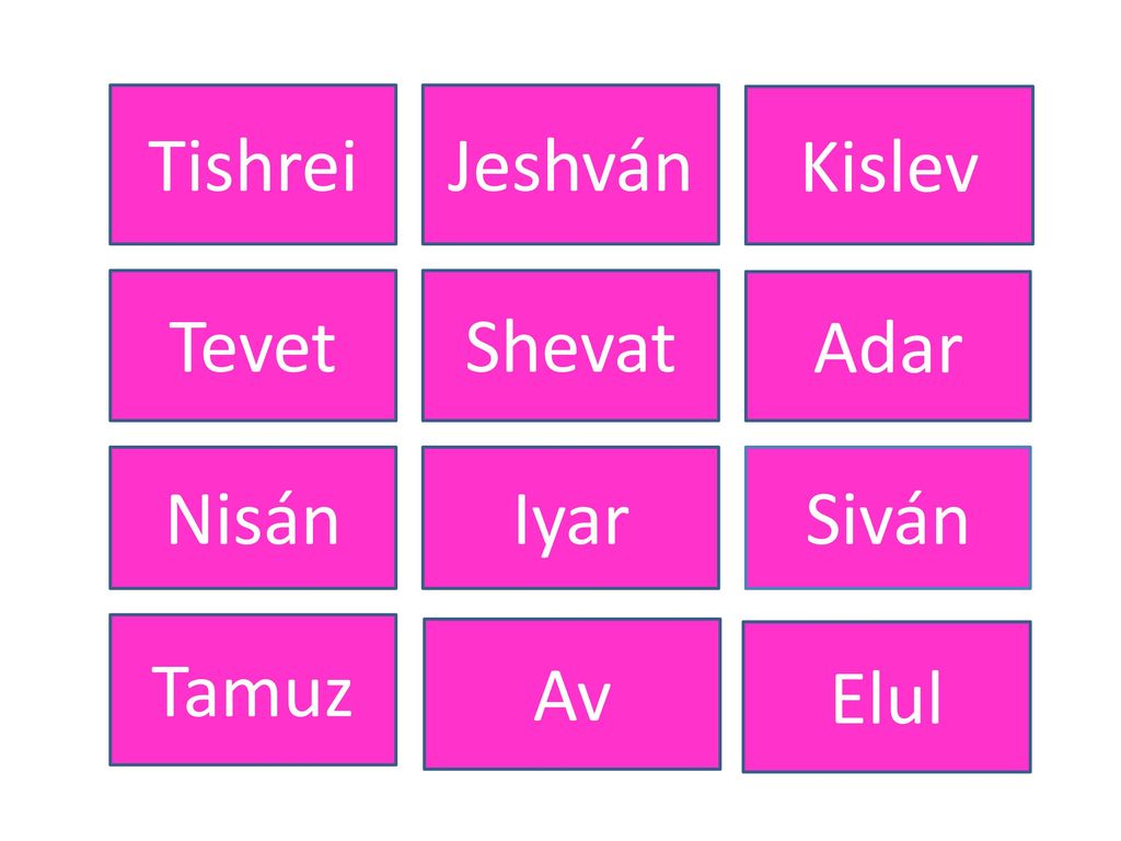 Tishrei Jeshván Kislev Tevet Shevat Adar Nisán Iyar Siván Tamuz Av Elul