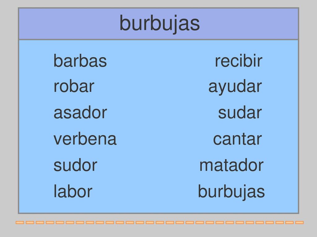 burbujas barbas recibir robar ayudar asador sudar verbena cantar sudor