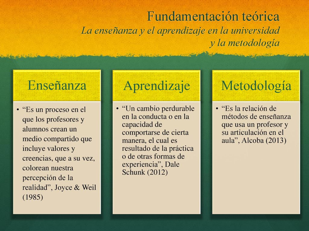Fundamentación teórica La enseñanza y el aprendizaje en la universidad y la metodología