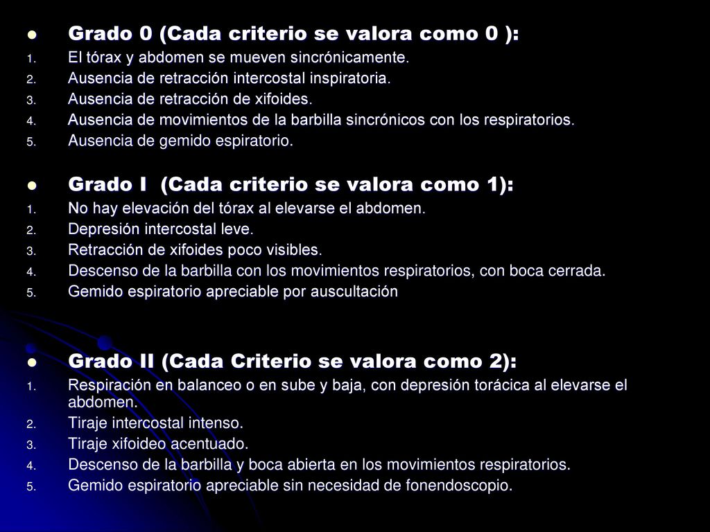 Grado 0 (Cada criterio se valora como 0 ):