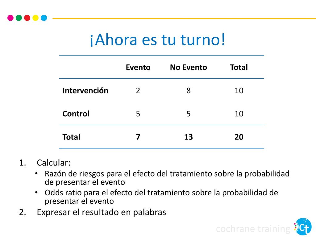 ¡Ahora es tu turno! Calcular: Expresar el resultado en palabras Evento