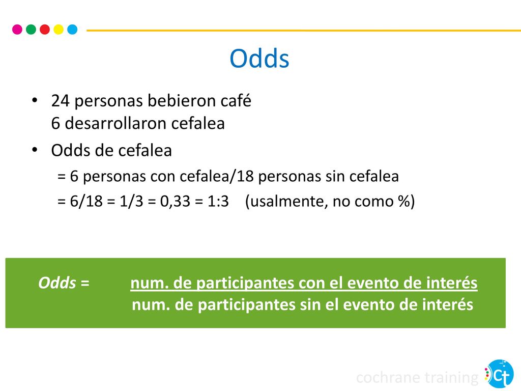 Odds 24 personas bebieron café 6 desarrollaron cefalea Odds de cefalea