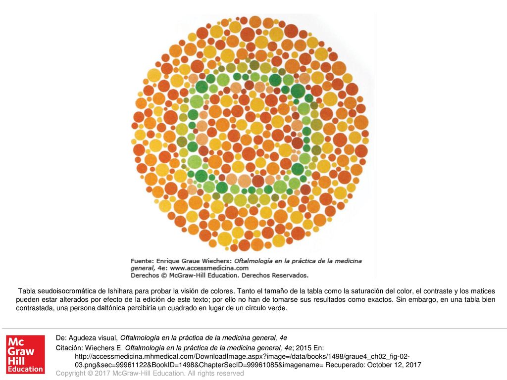 Tabla seudoisocromática de Ishihara para probar la visión de colores