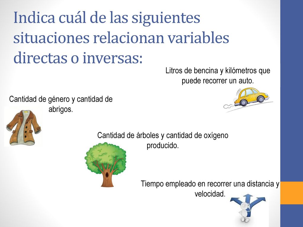 Indica cuál de las siguientes situaciones relacionan variables directas o inversas: