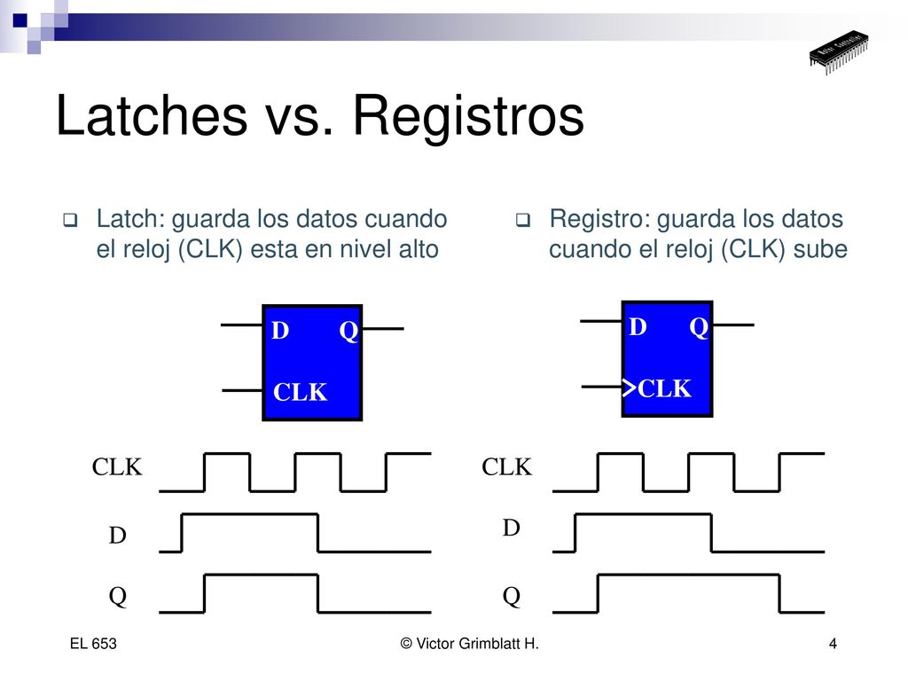 Latches vs. Registros Latch: guarda los datos cuando el reloj (CLK) esta en nivel alto. Registro: guarda los datos cuando el reloj (CLK) sube.