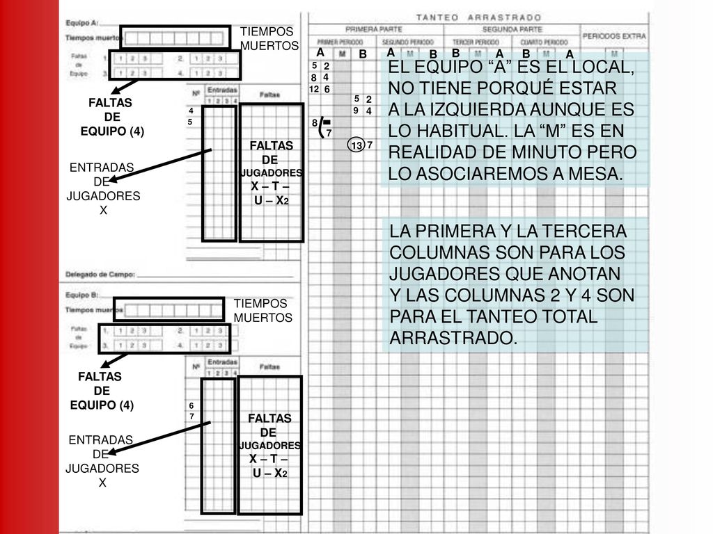 EL EQUIPO A ES EL LOCAL, NO TIENE PORQUÉ ESTAR