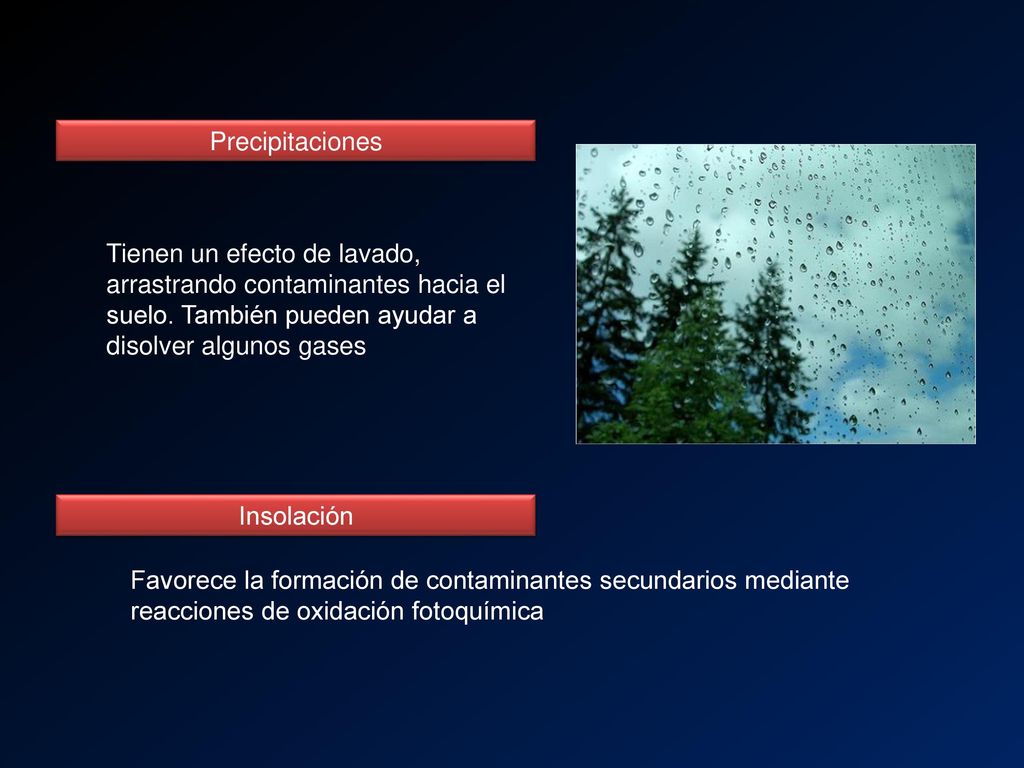 Precipitaciones Tienen un efecto de lavado, arrastrando contaminantes hacia el suelo. También pueden ayudar a disolver algunos gases.