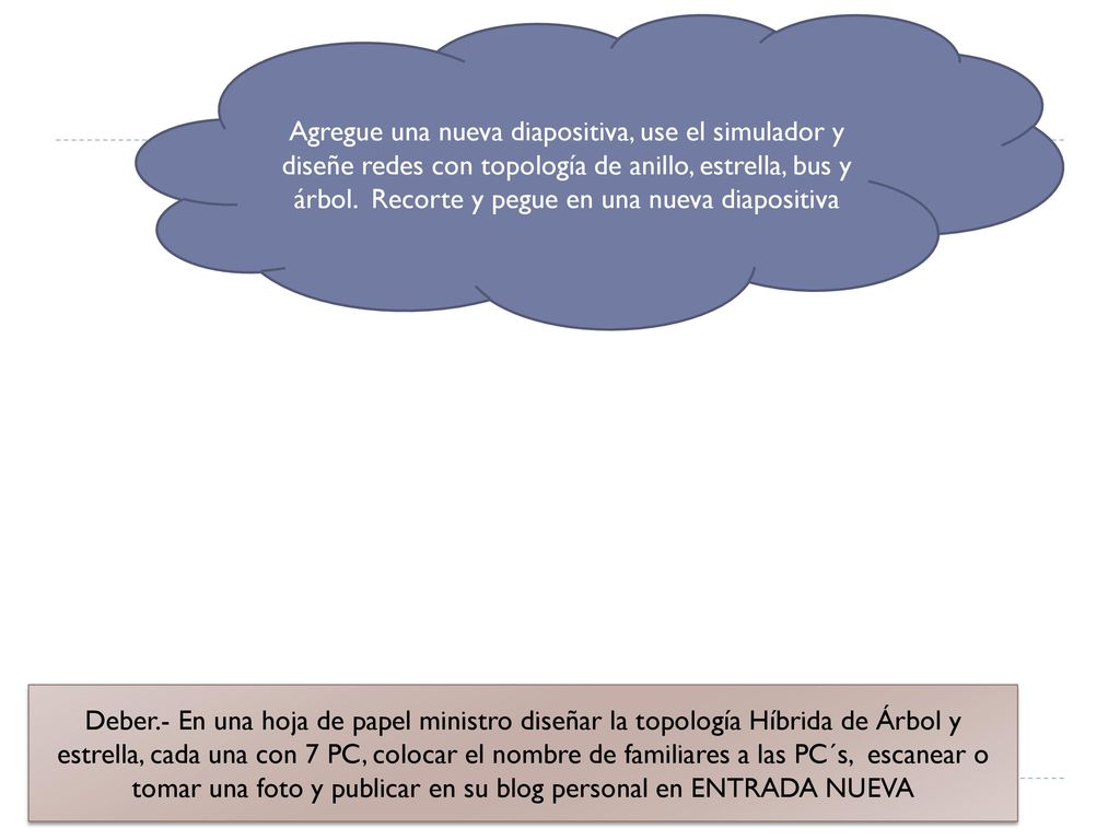 Agregue una nueva diapositiva, use el simulador y diseñe redes con topología de anillo, estrella, bus y árbol. Recorte y pegue en una nueva diapositiva