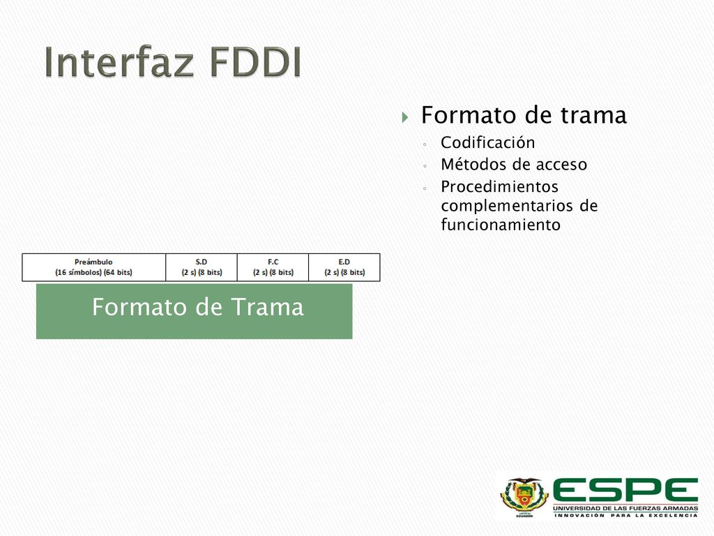 Interfaz FDDI Formato de trama Formato de Trama Codificación