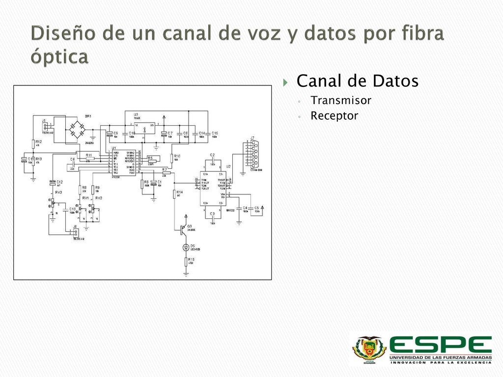 Diseño de un canal de voz y datos por fibra óptica