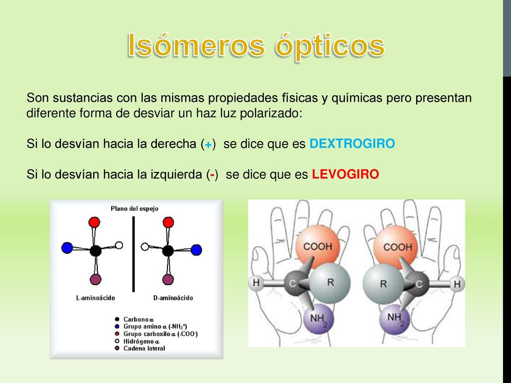 Isómeros ópticos Son sustancias con las mismas propiedades físicas y químicas pero presentan diferente forma de desviar un haz luz polarizado: