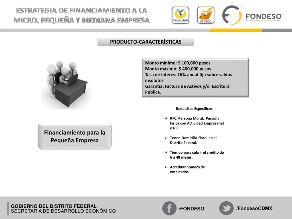 ESTRATEGIA DE FINANCIAMIENTO A LA MICRO, PEQUEÑA Y MEDIANA EMPRESA