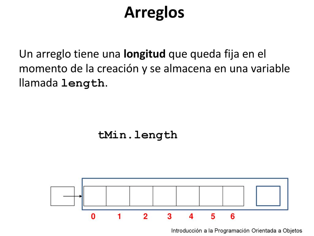 Arreglos Un arreglo tiene una longitud que queda fija en el momento de la creación y se almacena en una variable llamada length.
