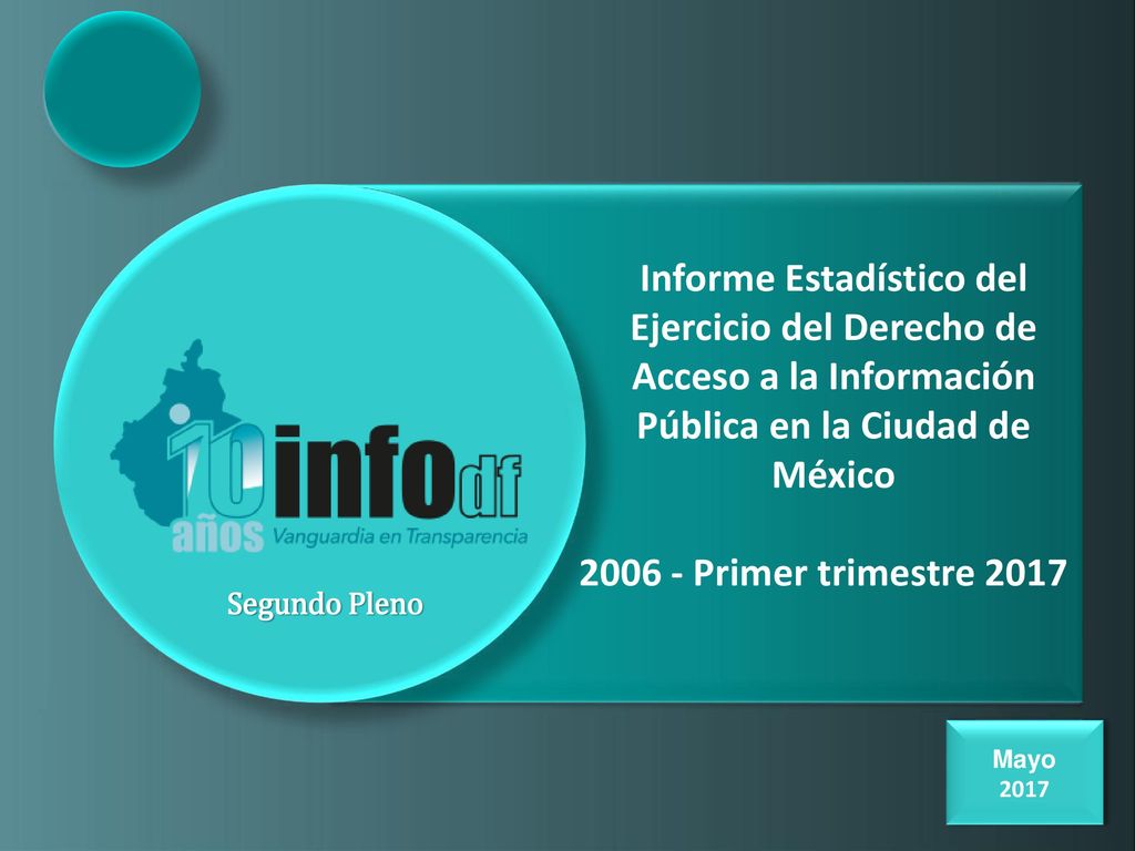 Informe Estadístico del Ejercicio del Derecho de Acceso a la Información Pública en la Ciudad de México