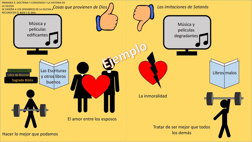 Ejemplo Cosas que provienen de Dios Las imitaciones de Satanás