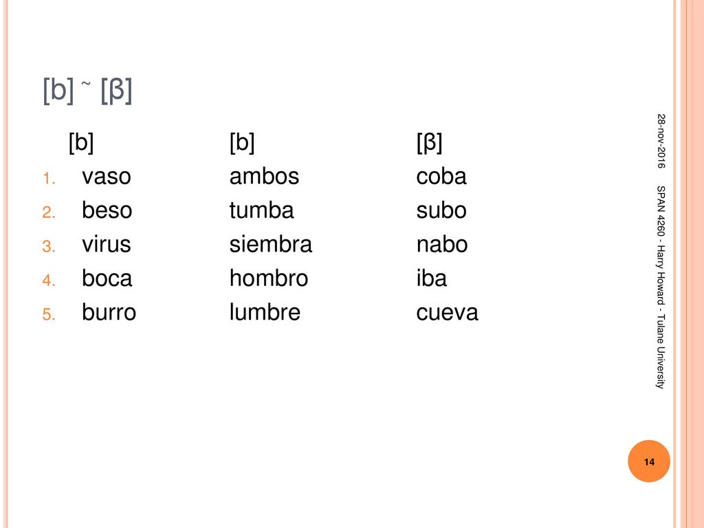[b] ~ [β] [b] [β] vaso ambos coba beso tumba subo virus siembra nabo