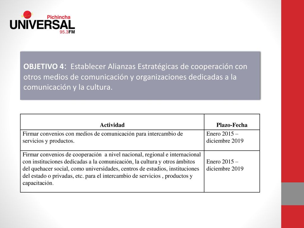 OBJETIVO 4: Establecer Alianzas Estratégicas de cooperación con otros medios de comunicación y organizaciones dedicadas a la comunicación y la cultura.