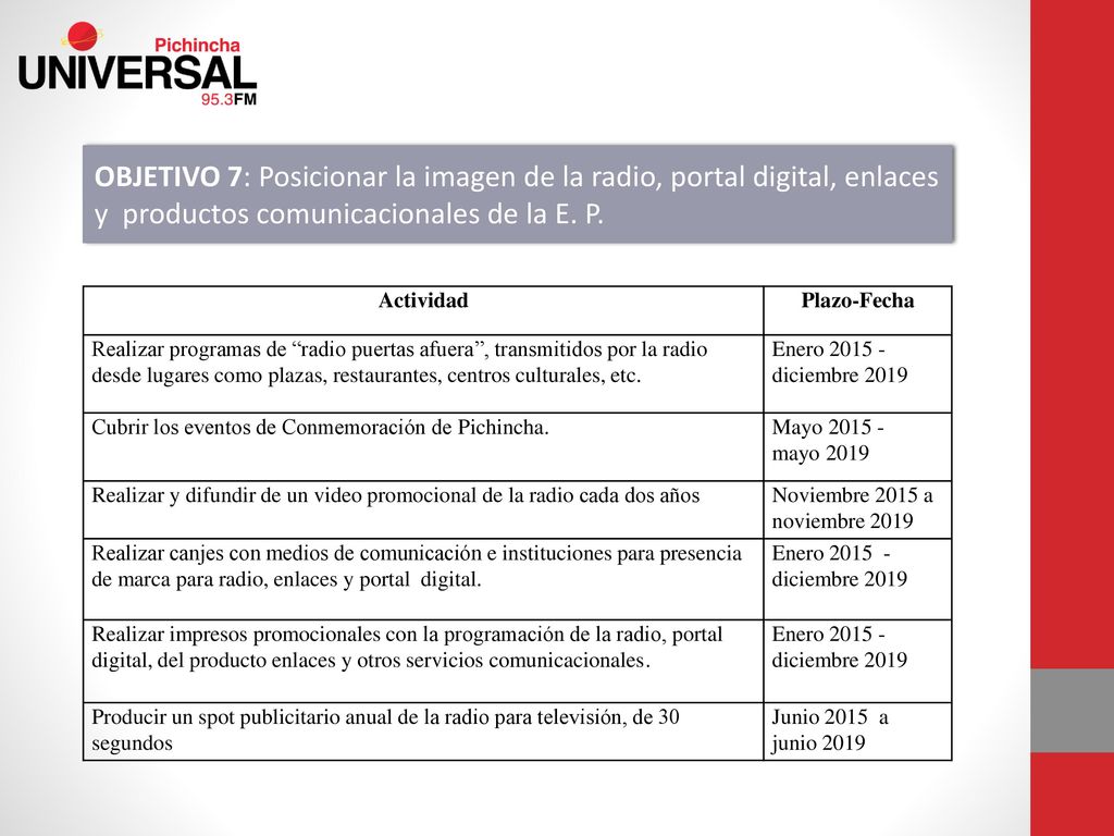 OBJETIVO 7: Posicionar la imagen de la radio, portal digital, enlaces y productos comunicacionales de la E. P.