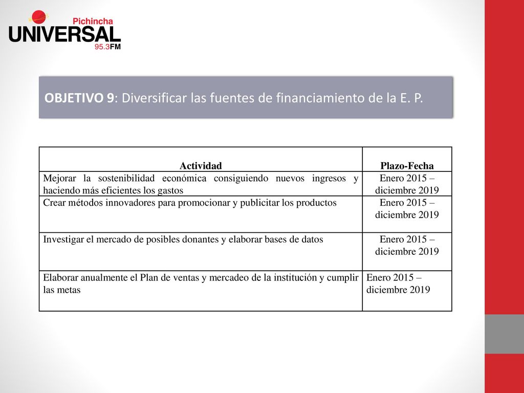 OBJETIVO 9: Diversificar las fuentes de financiamiento de la E. P.