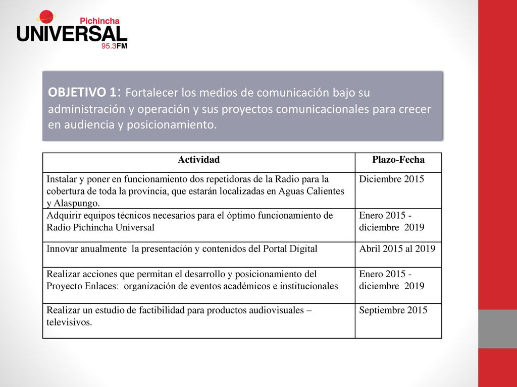 OBJETIVO 1: Fortalecer los medios de comunicación bajo su administración y operación y sus proyectos comunicacionales para crecer en audiencia y posicionamiento.