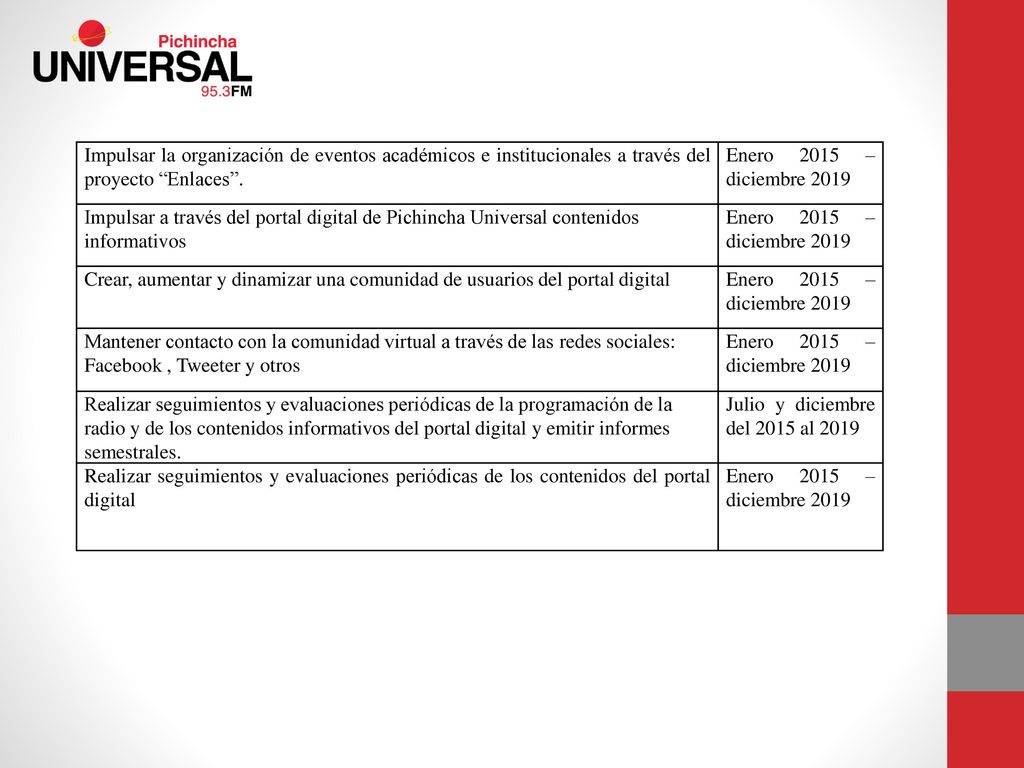 Impulsar la organización de eventos académicos e institucionales a través del proyecto Enlaces .