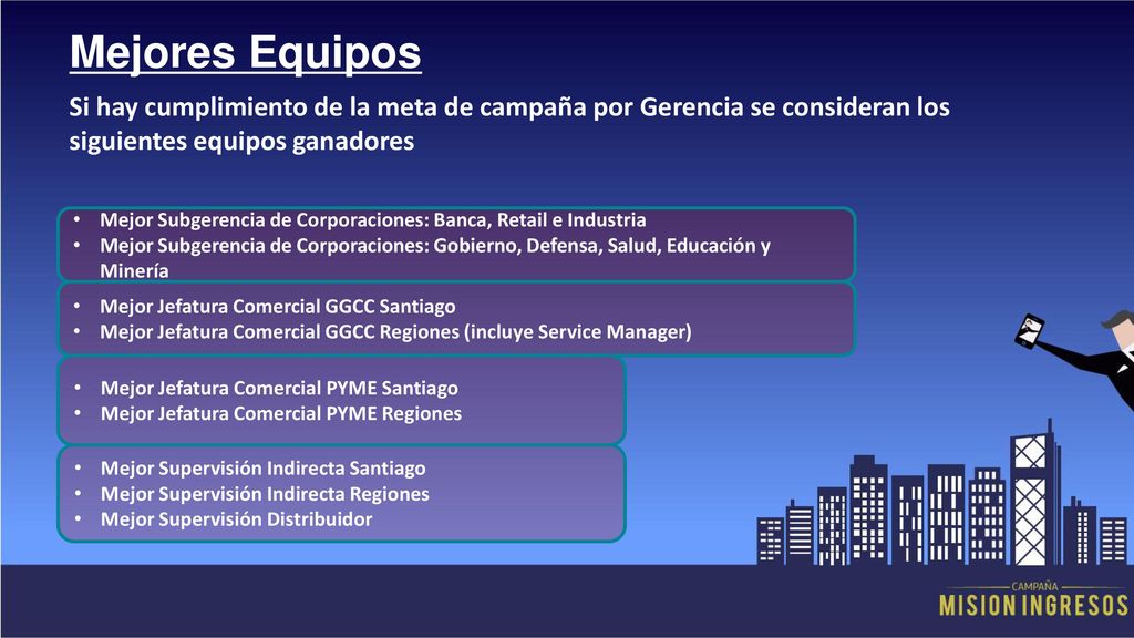 Mejores Equipos Si hay cumplimiento de la meta de campaña por Gerencia se consideran los siguientes equipos ganadores.